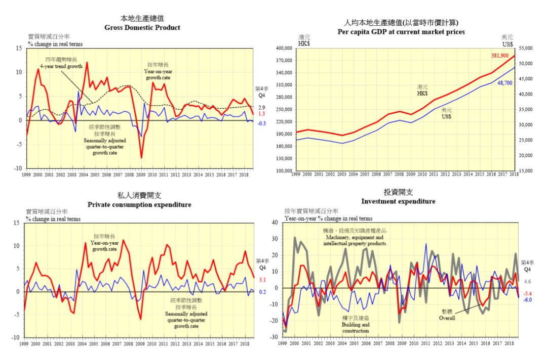 大湾区全年gdp排名_2020年粤港澳大湾区11城市GDP排名解读 上篇(2)