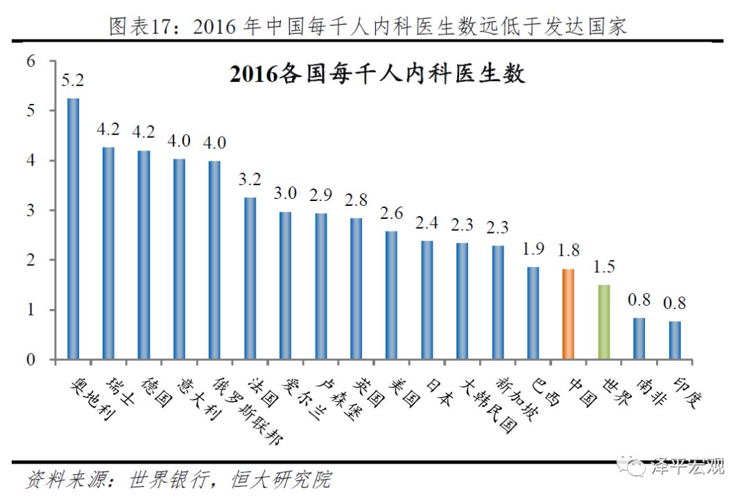 2021年 发达国家经济总量_我国经济总量第二