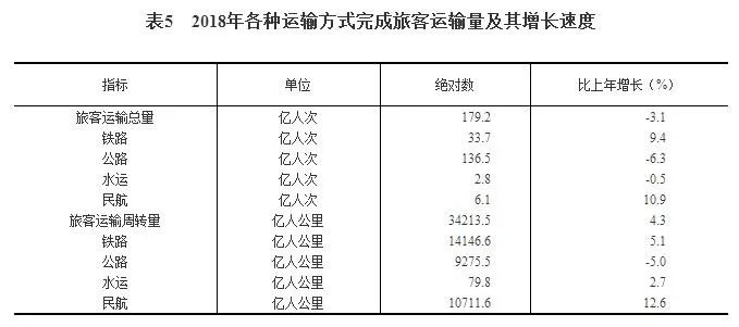 2018年中国国民经济总量_中国地图(2)