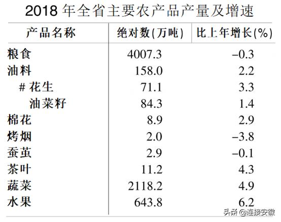 社会人口统计_中国最新人口数据统计