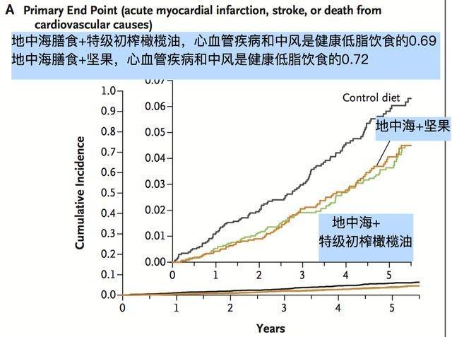 西班牙人口多少_加拿大 美国 塞浦路斯 西班牙 安提瓜 一周移民资讯1.7 1.13(2)