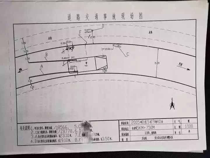 道路交通事故现场图