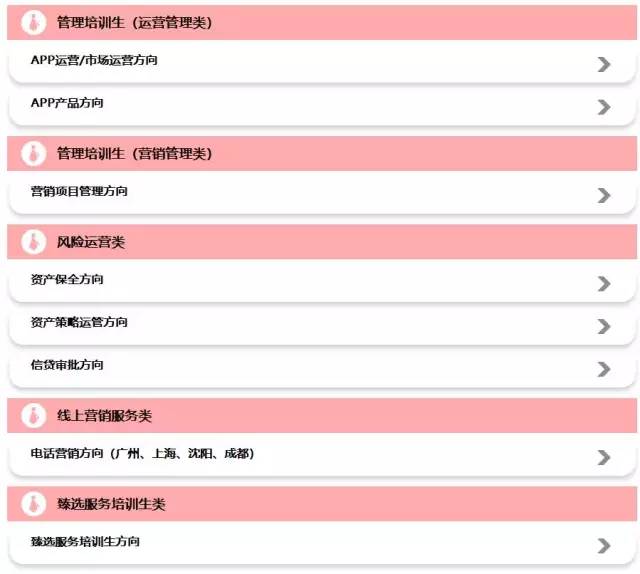 创优招聘_维港城二楼名创优品招聘营业员(3)