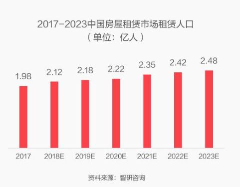 为啥会成为流动人口_某天成为公主图片(3)