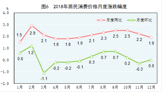 2018年国民经济生产总量_安全生产图片