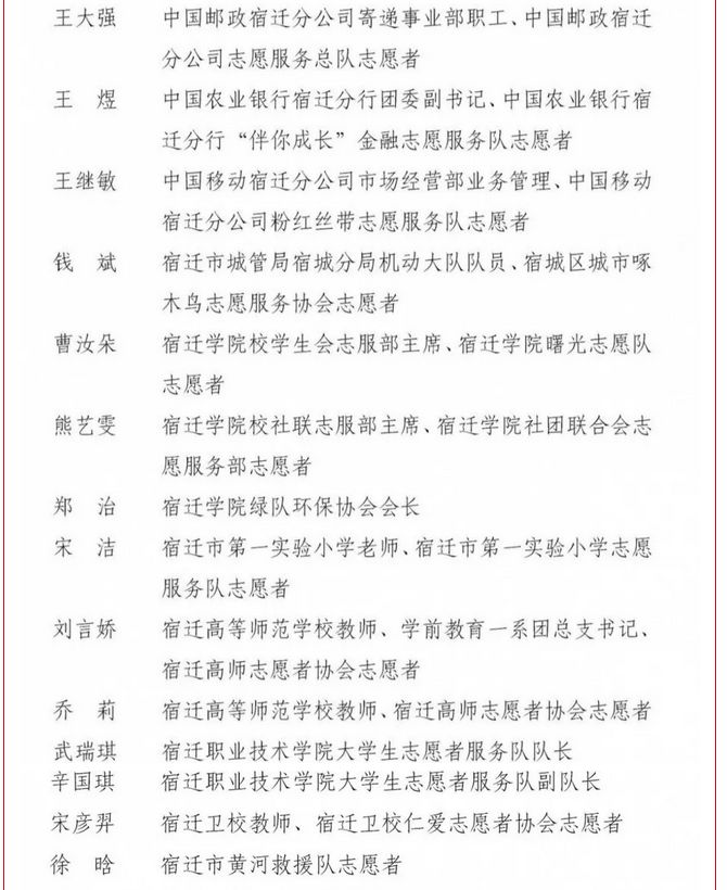 泗洪这些单位和个人将被表彰,有你认识的人吗?