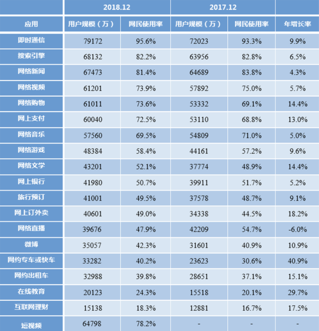 全国人口信息网_第七次全国人口普查(3)