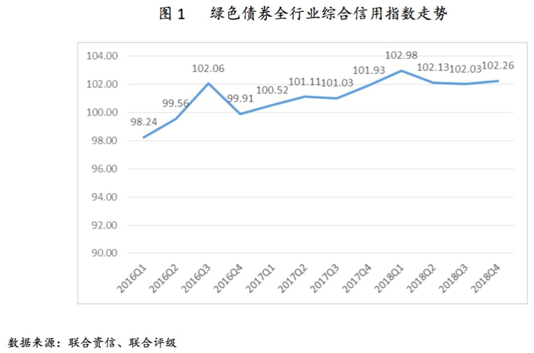 宏观经济总量指标包括哪些_宏观经济(3)