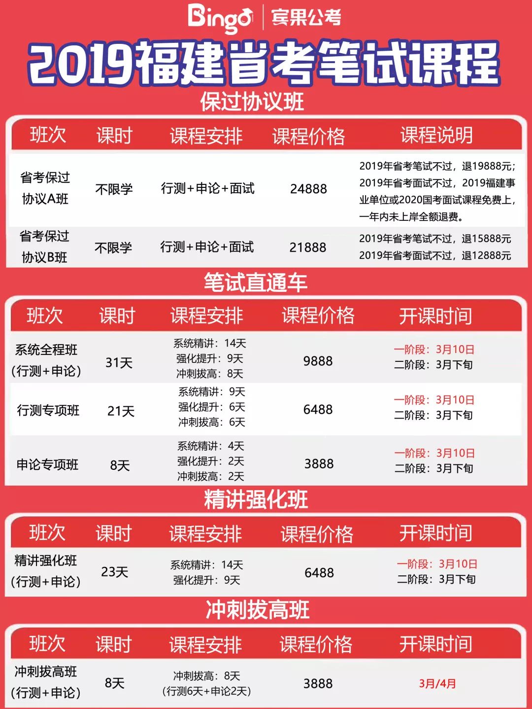 连江招聘网_中共河南省委网络安全和信息化委员会办公室直属事业单位2019年公开招聘工作人员方案(2)