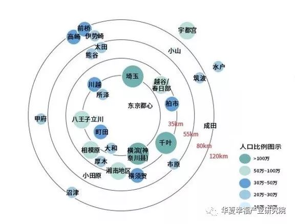 人口流动加速_河池市流动人口现状 问题及对策思考