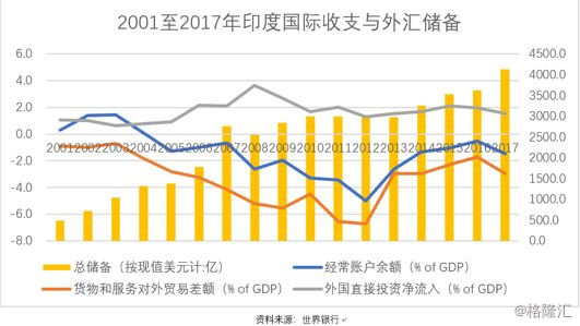 城镇化与 人口红利_人口红利图片