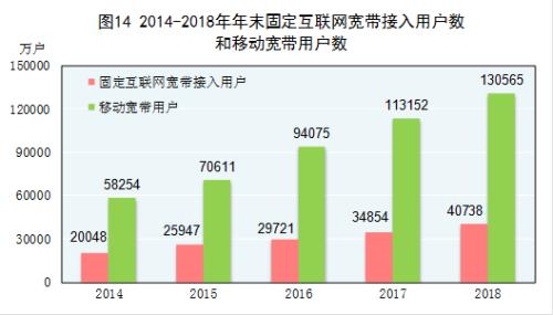 赣州2018年年经济总量_赣州经济开发区地图(3)