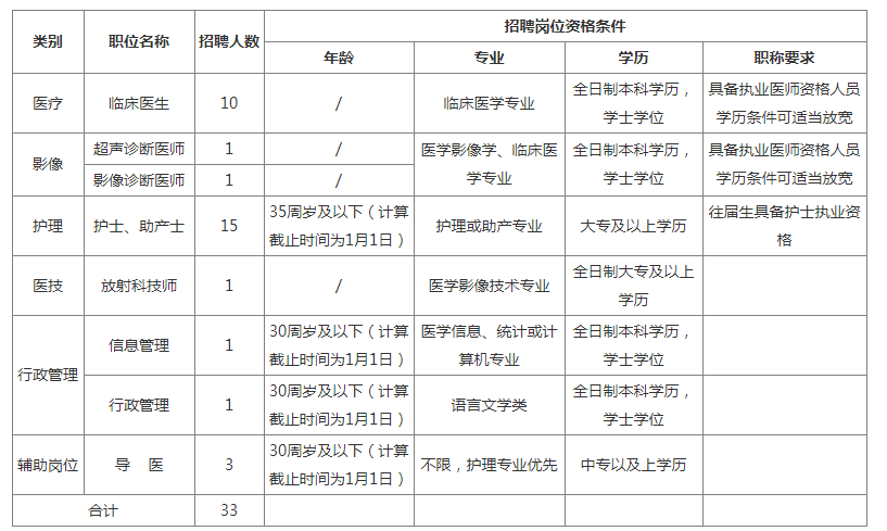 黄石2019年出生人口_2030年黄石新港全景图