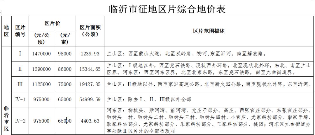 农村拆扦人口赔偿标准_2017农村房屋拆迁补偿最新标准出台 博兴人算算你家房