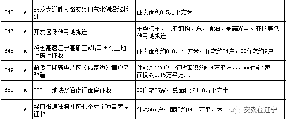 禄口镇人口_禄口镇图片(2)