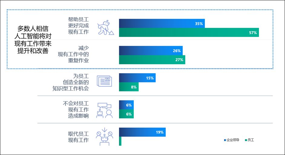 穿搭软件的创新性该怎么写_日记的格式怎么写图片