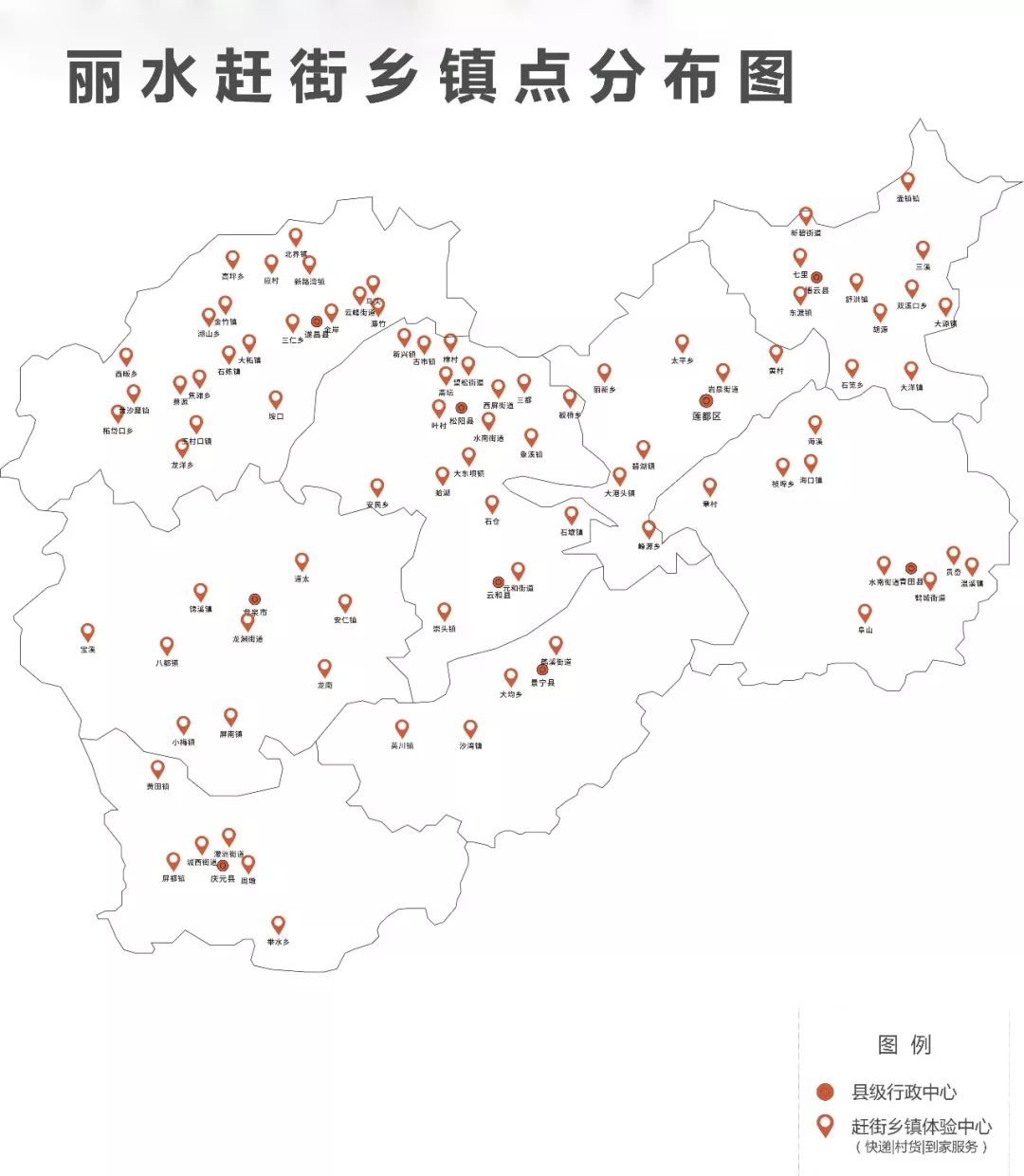 0模式在丽水的首期乡镇布局完成,赶街已覆盖了全丽水市的8县1区