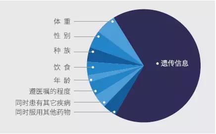 沙皮江人口_人口老龄化(2)