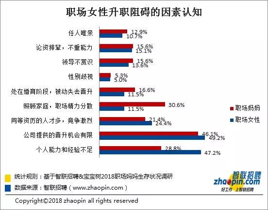 招聘qc内衣驻谷饶查货_内衣美女