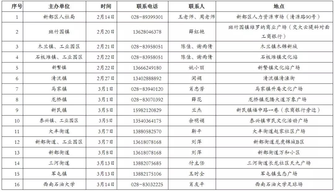 新繁招聘_6500 元 月 享受法定假日 周末双休,这样的工作你还不来(4)