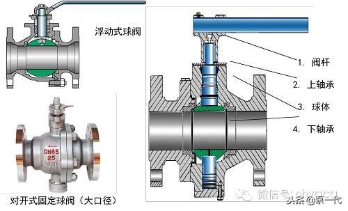 活塞式抽水机运用了什么的原理_活塞式抽水机工作原理(2)