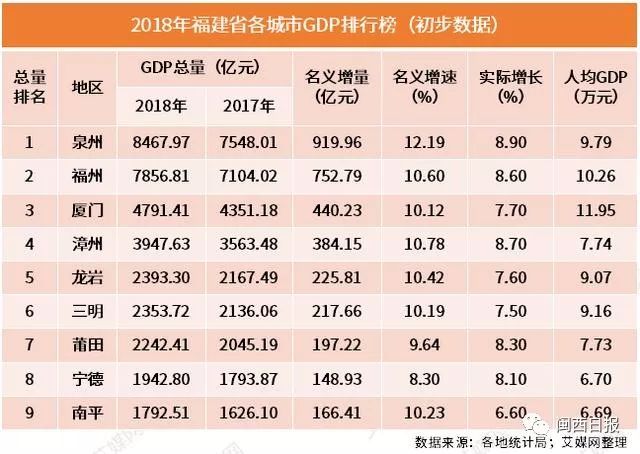 百强县gdp排名2021(2)