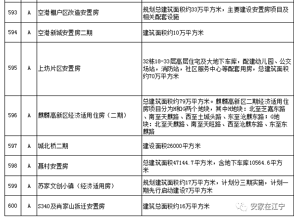 庐江县拆迁人口认证_实名认证身份证(2)