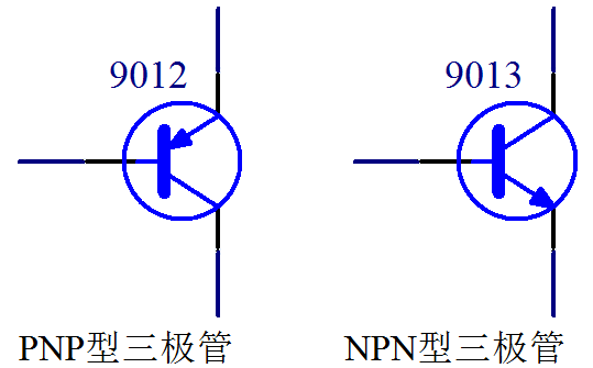 三极管与金属材质色调