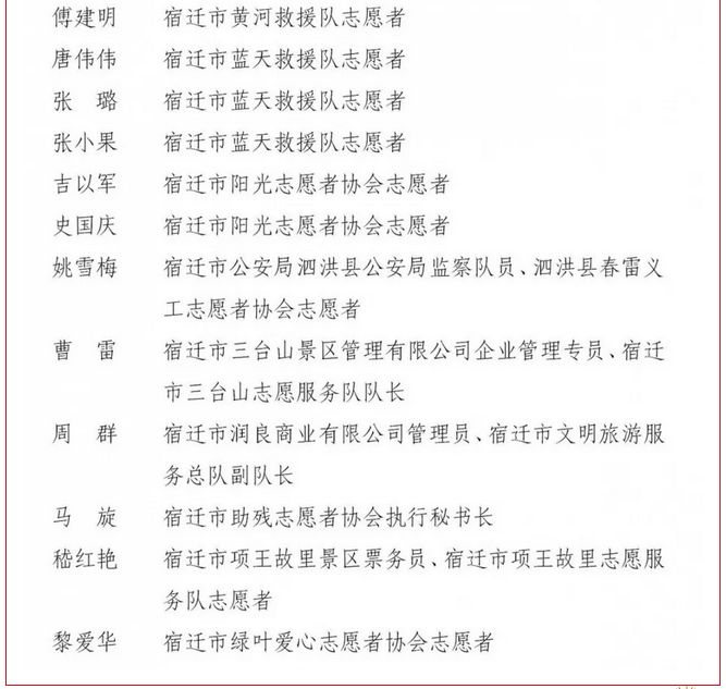 泗洪这些单位和个人将被表彰,有你认识的人吗?