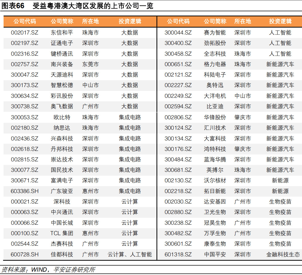 2050浙江人口7000万_浙江人口分布