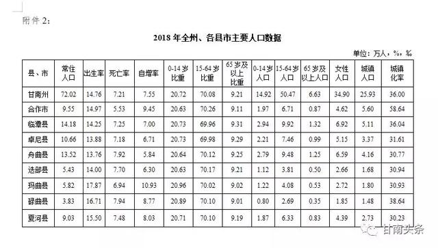 全州人口数_全州天湖(2)