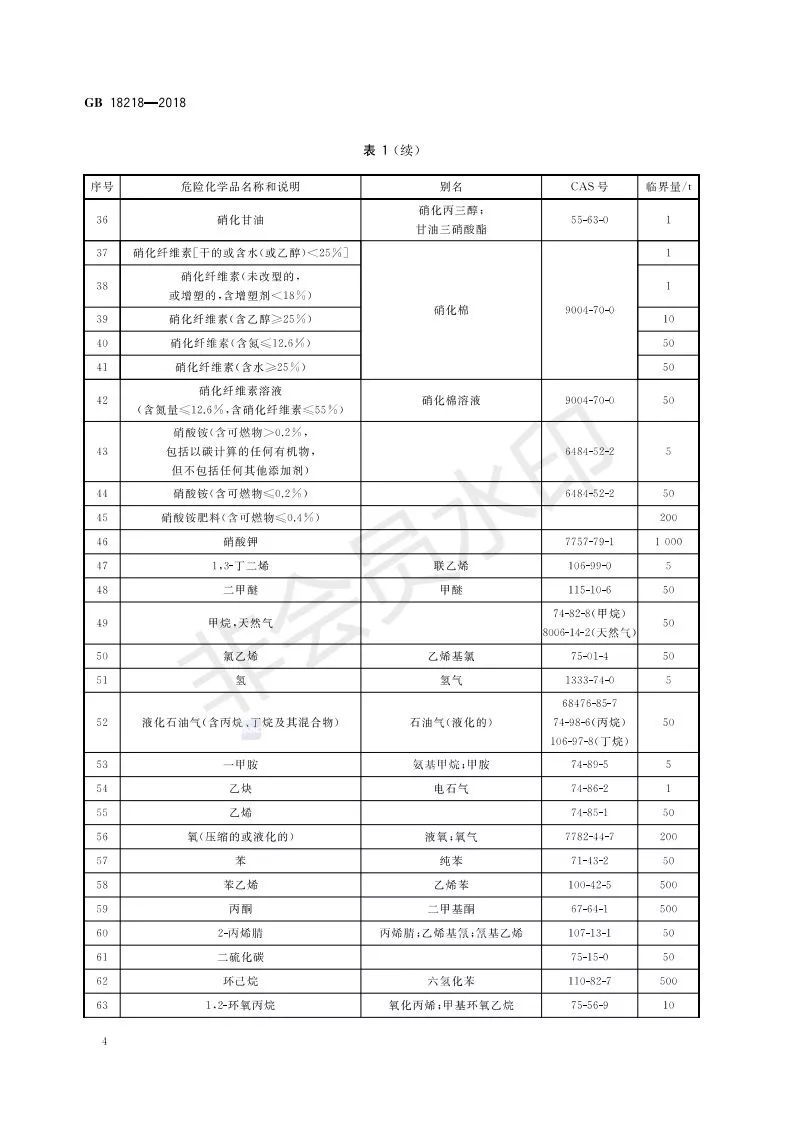 人口修正_人口普查(2)