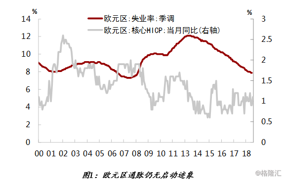 2018年德国经济总量_德国经济总量世界排名