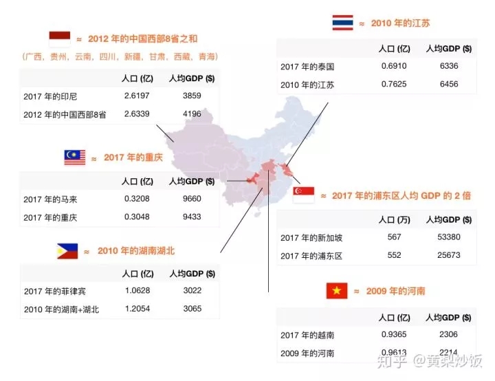 印尼人口有多少2017_西畴县有多少人口(2)