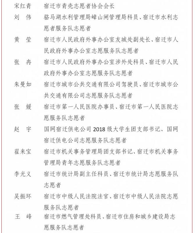 泗洪这些单位和个人将被表彰,有你认识的人吗?