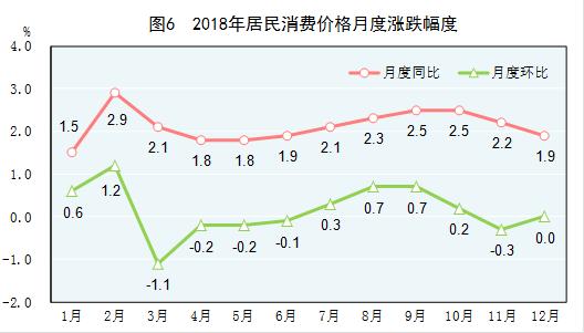 苏锡常gdp突破4万亿_南京GDP突破1.4万亿,与苏州还有5000亿差距,未来能否反超(3)