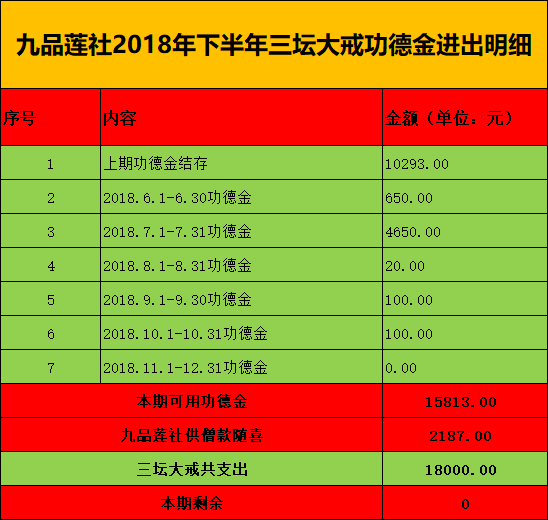 莲坛人口_人口老龄化