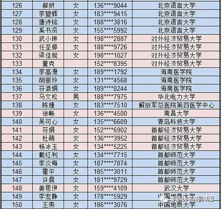 公示丨中央电视台《开讲啦》节目录制,录取人员名单公示!