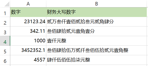 财务金额转大写 如果你还没有收藏 还等什么 公式