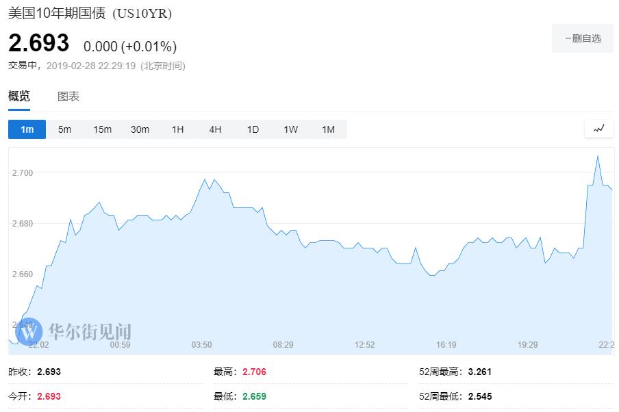 京东GDP_1大波卡奴来袭 京东推白条消费荷包不保(2)