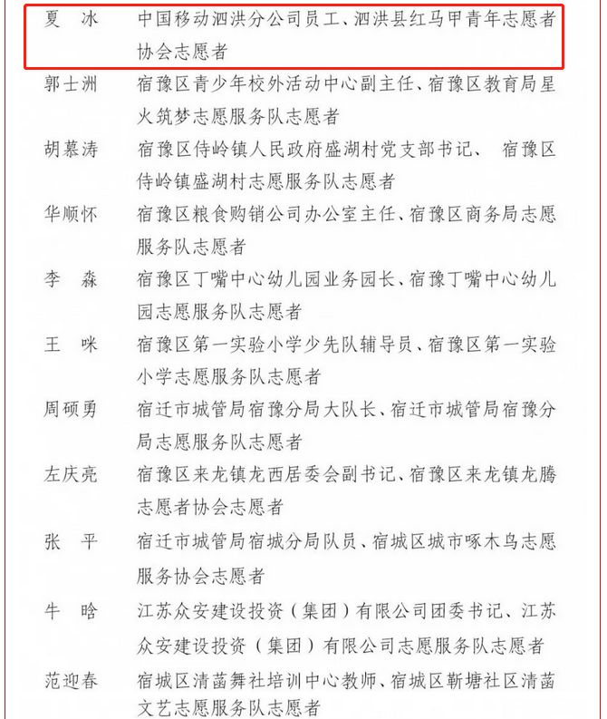 泗洪这些单位和个人将被表彰,有你认识的人吗?