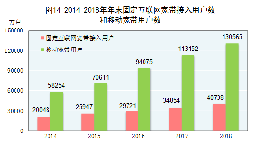 国民账户全口径城市GDP吧_表情 26座省会GDP排名出炉石家庄经济总量位居13位 表情(3)