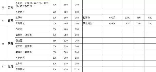 湖南省人口信息查询工作规范_湖南省地图(3)