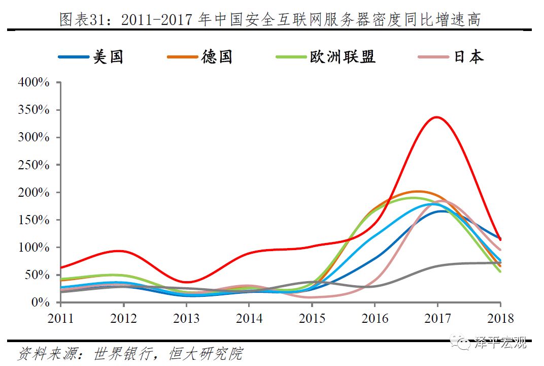 广东人均gdp和江苏人均gdp_31省人均GDP比拼 江苏领先,浙江不及福建,广东仅排第7(2)