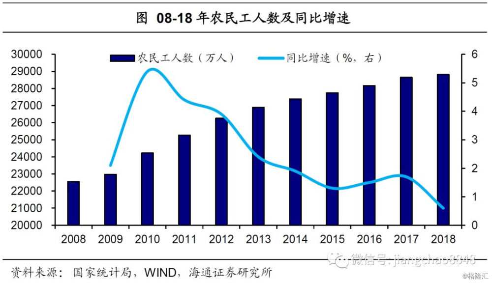 农民人口_中国农民人口数量是多少