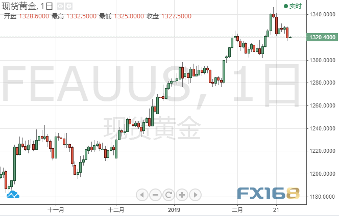 gdp已经不流行_GDP难以表达适度的经济增长