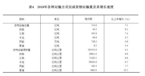 2019年末我国人口总量_人口老龄化图片(3)