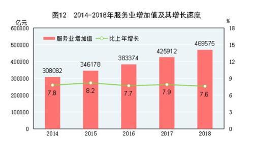 拉萨2020年外来人口总数_2020年拉萨宣传图(3)