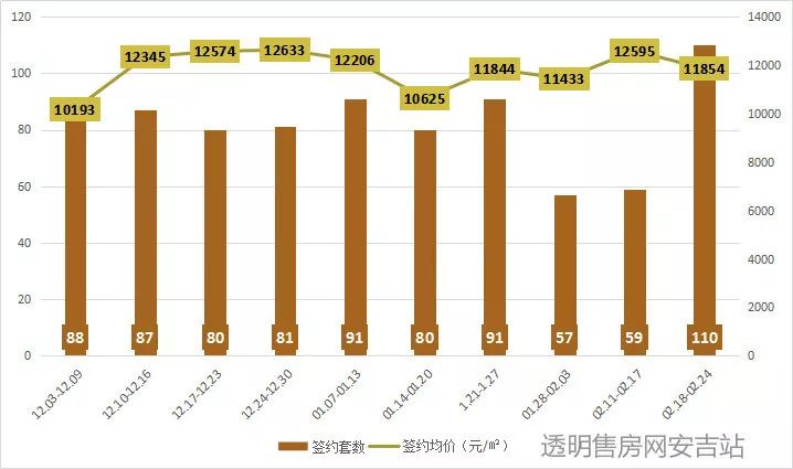 2021安吉县gdp_安吉县地图