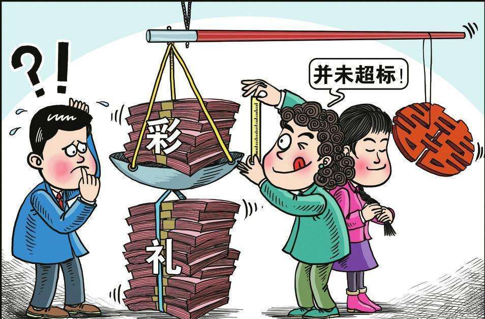 中国人口天价彩礼_中国天价彩礼豪车